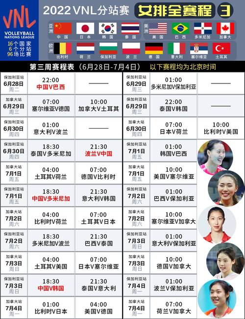 中国女排VS巴西比赛时间表的相关图片